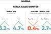 Retail sales monitor, March 2015