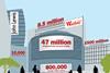 Westfield Stratford City celebrates its first anniversary today after welcoming 47 million shoppers though its doors.
