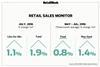 BRC-KPMG retail sales monitor August 2016