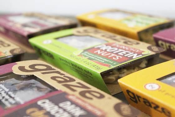 graze unveils new look backed by £6m spend | news |... Analysis: What Super Thursday said about fashion retail | Analysis ...