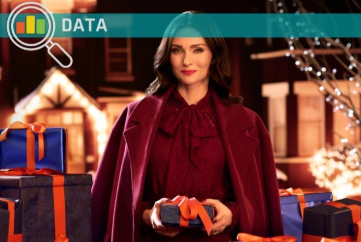 Where will people watch Christmas ads this year?