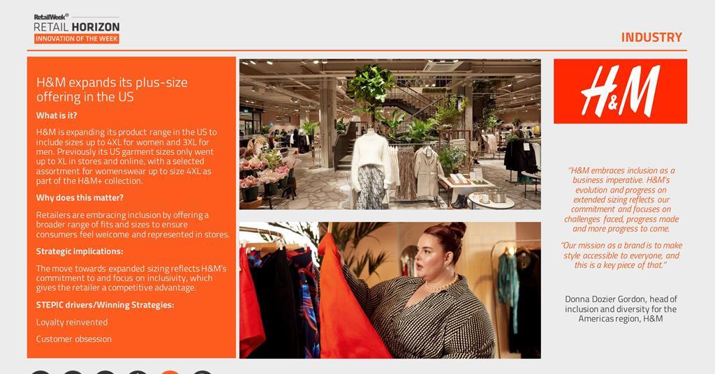 Innovation of the Week: H&M expands its plus-size offering in the US Analysis | Retail Week