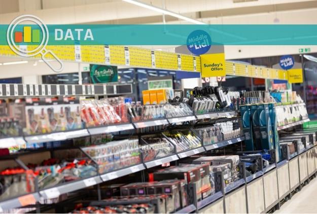 Ranking: the UK retailers that consumers think offer the best value for money