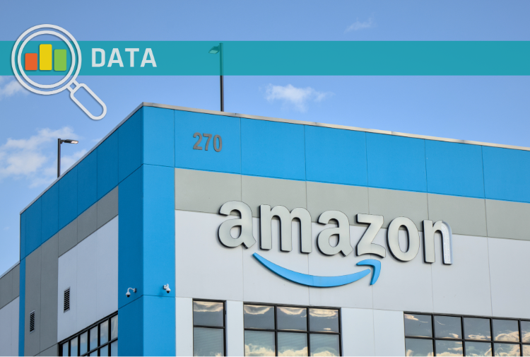 Chart of the Week: How Amazon’s capex compares to all retailers in the FTSE 350