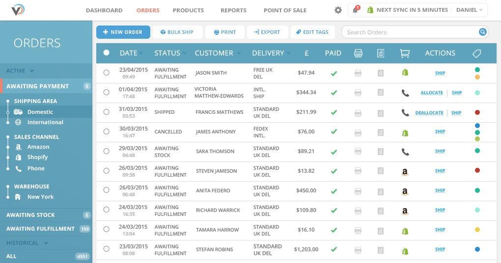 Start-up of the week: Inventory management platform Veeqo — Retail-week.com