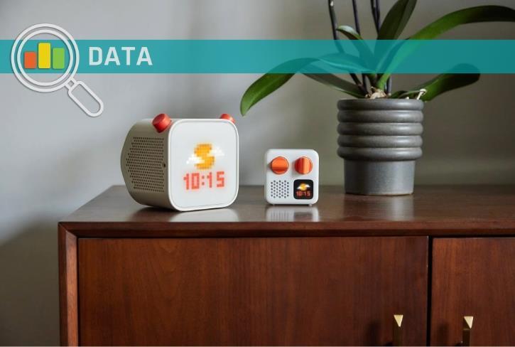 Growth Index: the fast-growing retailers to have on your radar