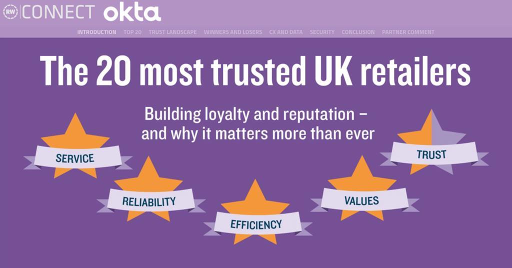 Ranking The top 20 most trusted UK retailers Data Retail Week