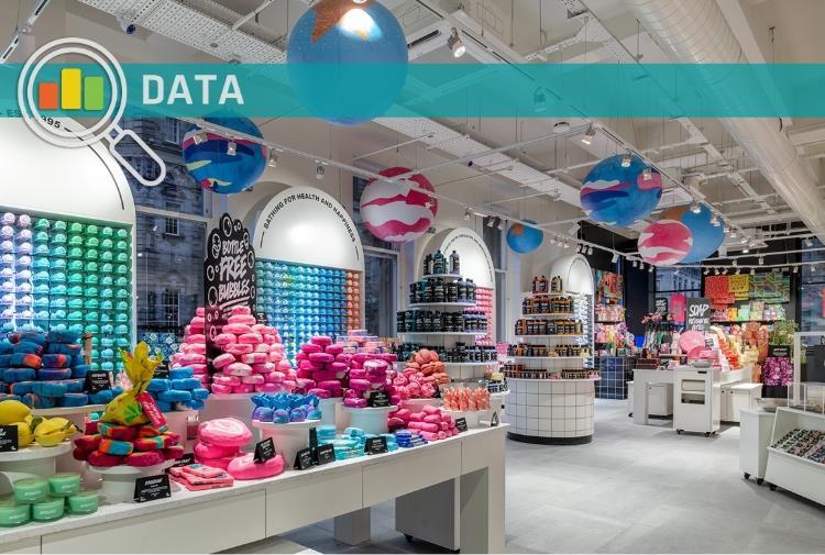 Fun leaderboard: the 80 ‘most fun’ retailers, according to consumers ...