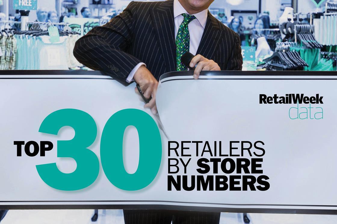 Data The top 30 retailers by UK store numbers Data Retail Week