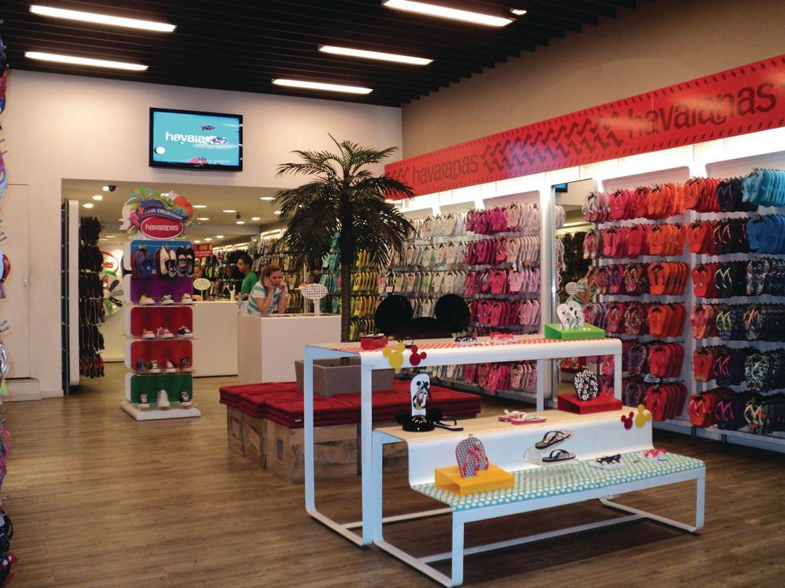 Analysis: Why have so few retailers entered Brazil? Analysis Retail
