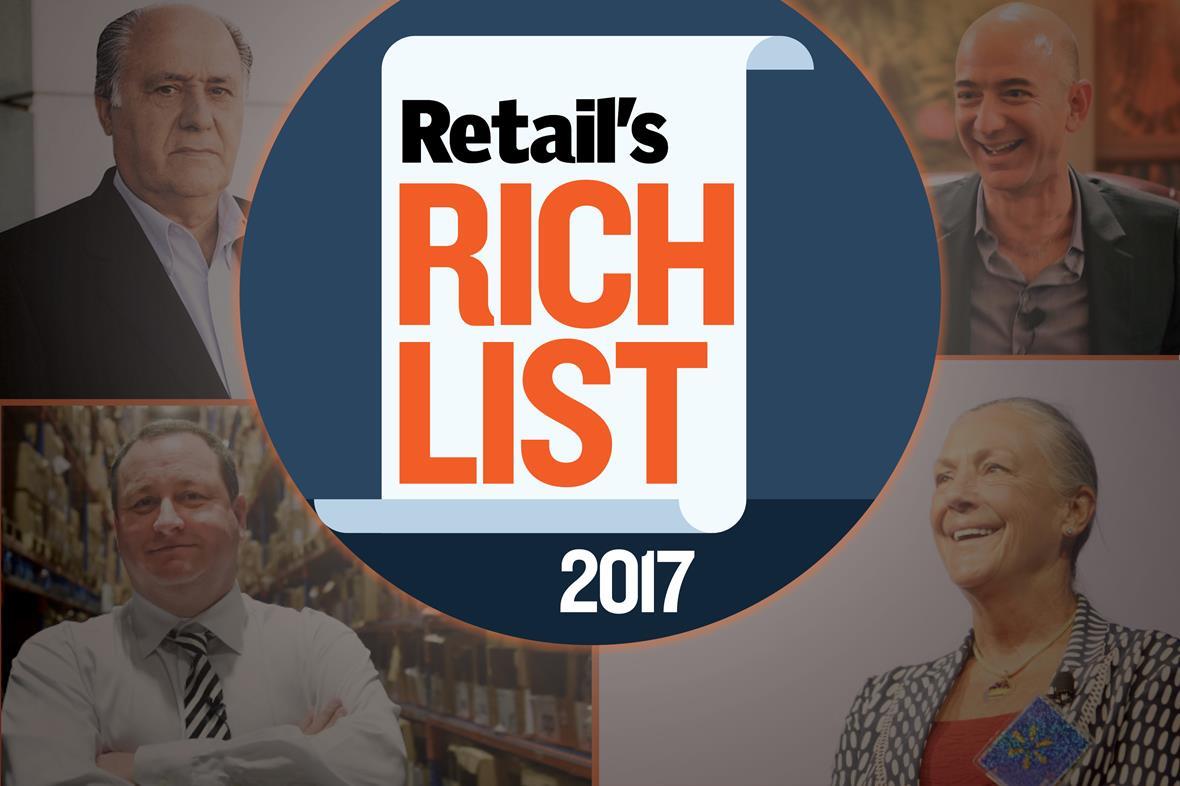 Retail's rich list 2017