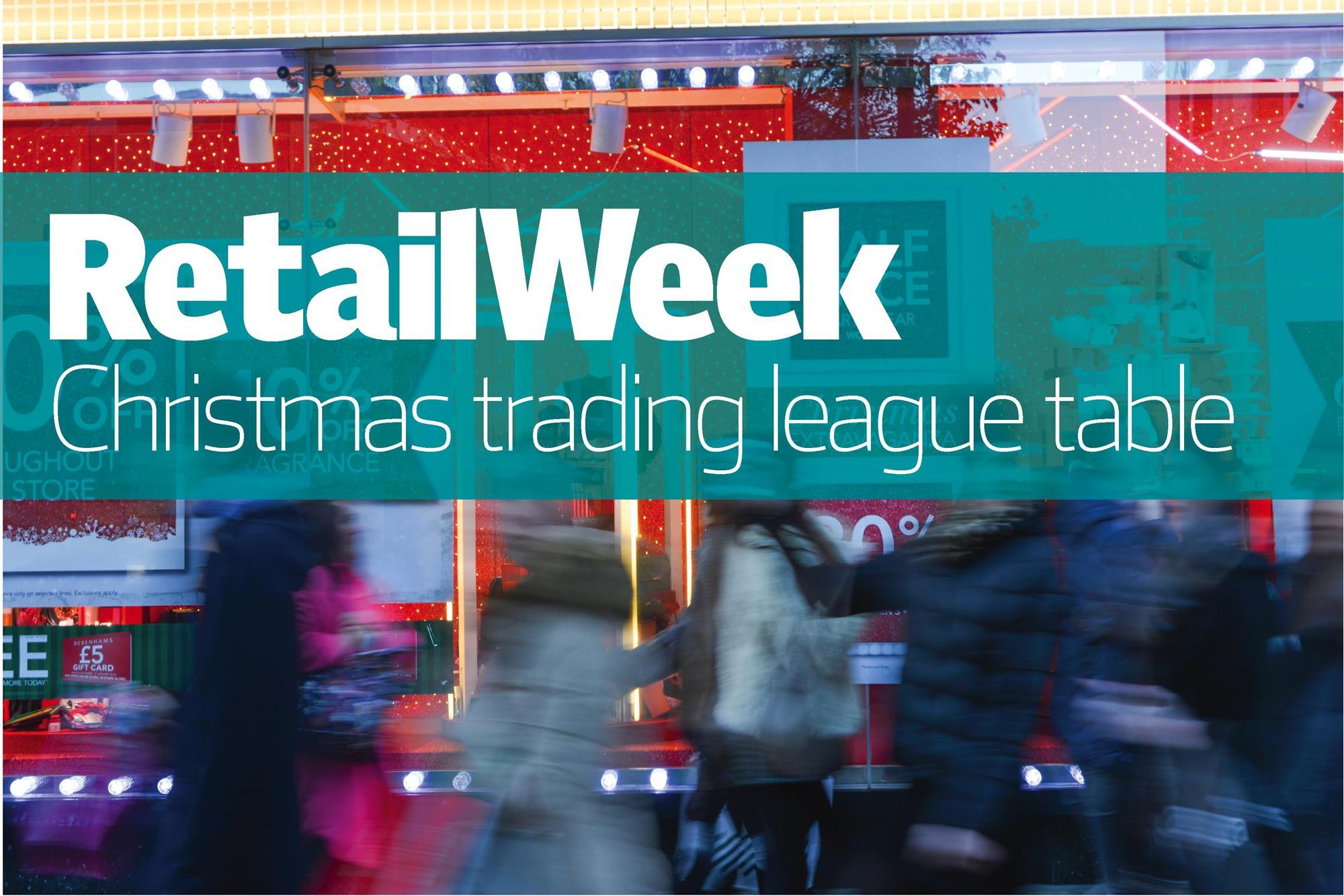 Retail League Table Christmas Trading 2019 Data Retail Week