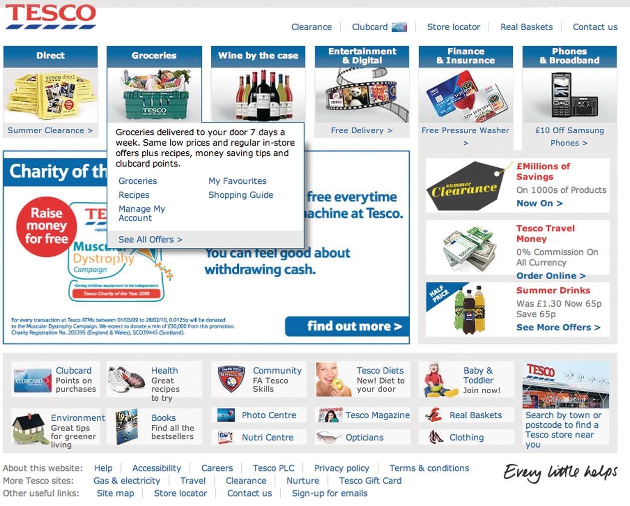 Analysis Tesco's growing use of customer data Analysis Retail Week
