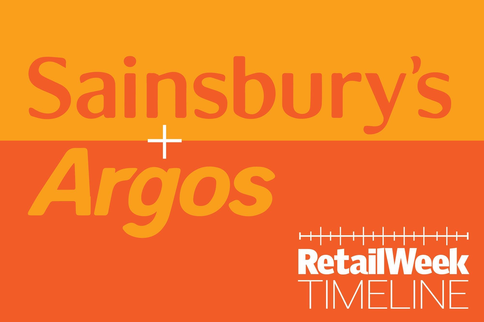 Timeline How Sainsbury's won the race for Argos Analysis Retail Week