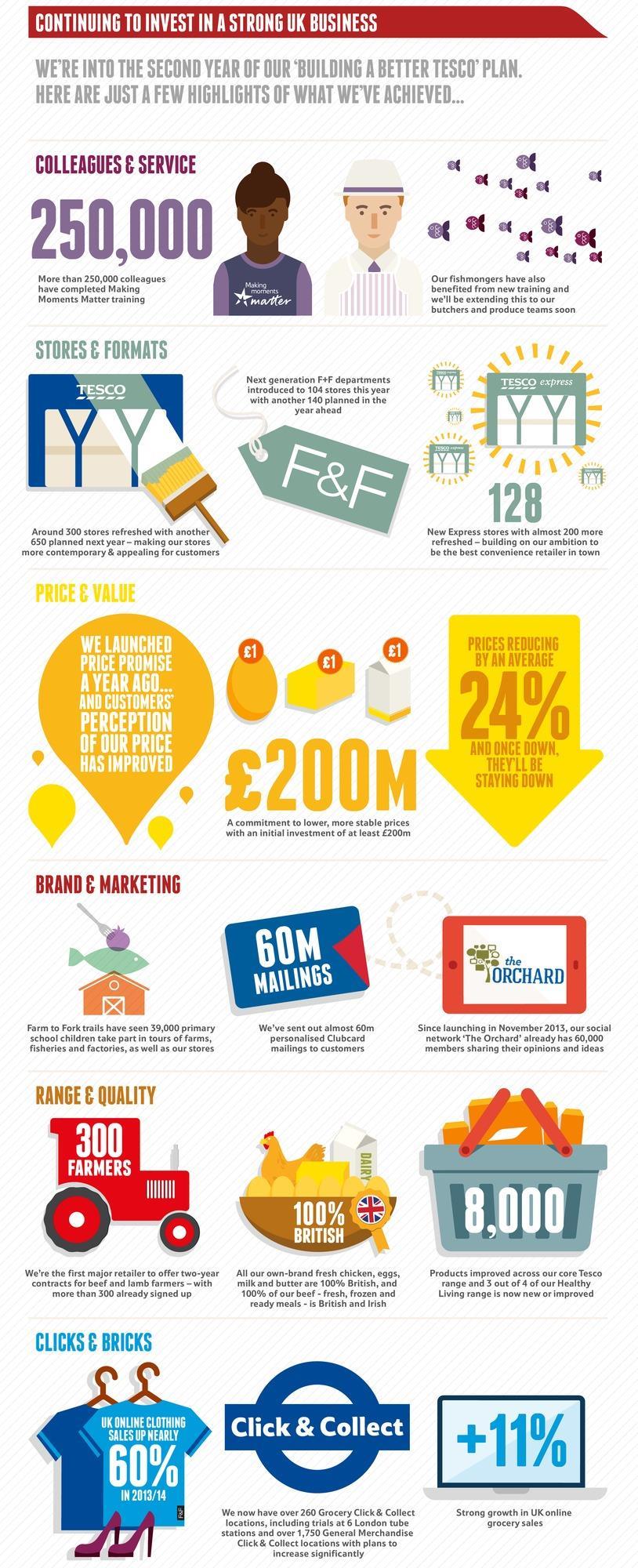 Infographic How the Building a Better Tesco strategy is progressing