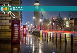 Big Ben clock tower in London with data banner