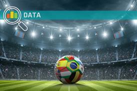 World Cup