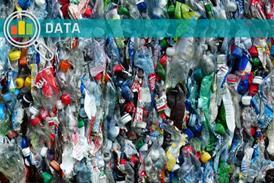 Plastic waste
