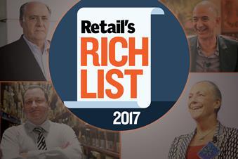 Retail's richest index