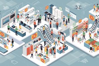 Future retail concept index