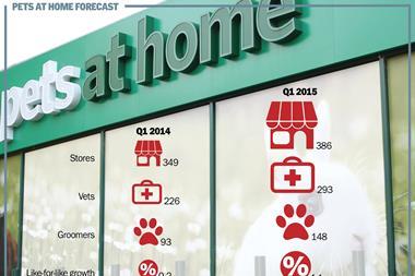 Pets at Home has bolstered its online content with enhanced visual imagery
