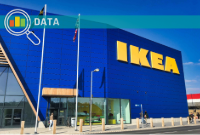 Six retailers who can afford to raise prices