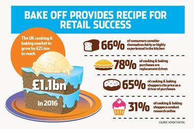 The Great British Bake Off will help the cooking and baking market grow to £1.1bn in 2016.