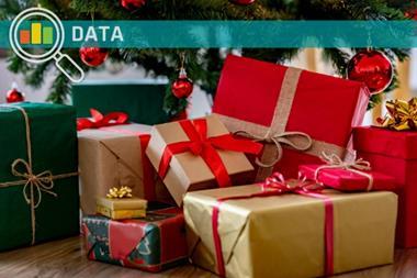 Christmas presents-1