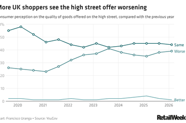 1qpSg-more-uk-shoppers-see-the-high-street-offer-worsening-