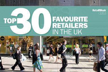 Top 30 retailers