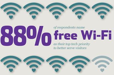 Yardi wi-fi infographic