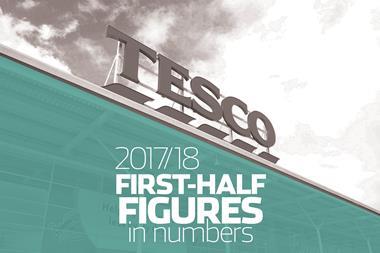 Tesco half year results 2017