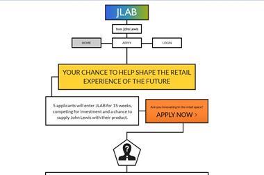 John Lewis has launched JLab, a technology start-up incubator