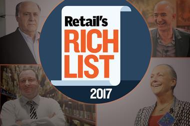 Retail's richest index