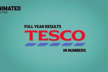 Tesco full-year figures_ In numbers