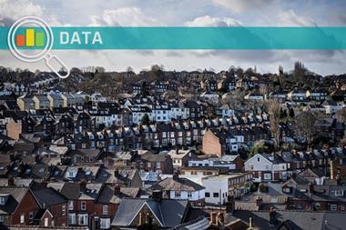 Aerial viewof households