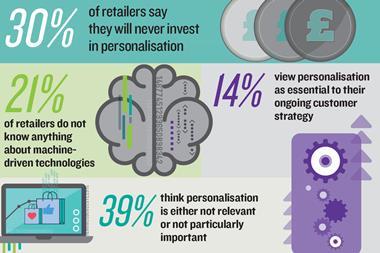 What do retailers truly know about personalisation?