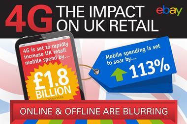 The impact of 4G on UK retail spending