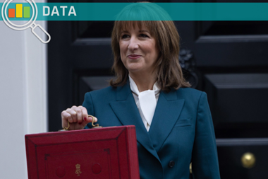 rachelreevesbudget2025