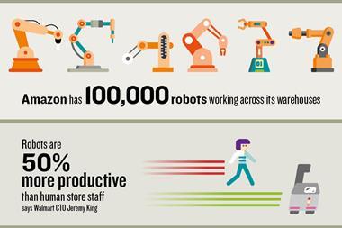 Robots infographic crop