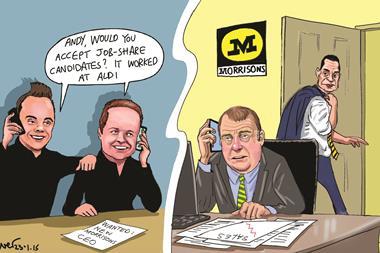 Retail Week's cartoonist Patrick Blower's take on prospective candidates to take over Dalton Philips’ role at Morrisons.