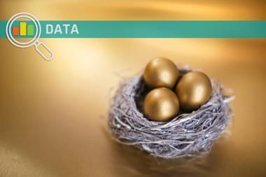 Expensive Easter Eggs-1