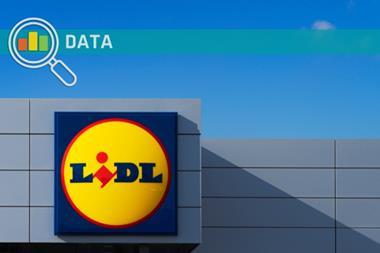 Lidl sign