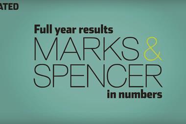 M&S results in numbers