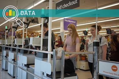 Sainsbury's self checkout