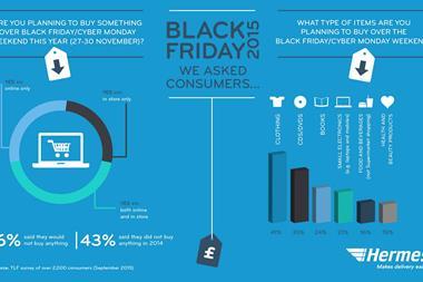Hermes black friday graphic