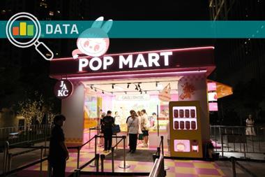 Popmart