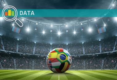 World Cup