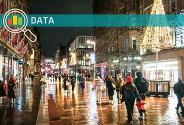 Christmas shopping Glasgow