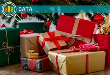 Christmas presents-1